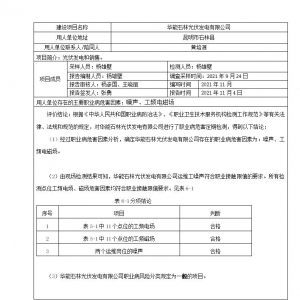 华能石林光伏发电有限公司